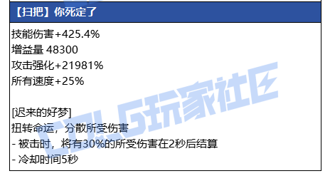 DNF����ɨ����������ָ��