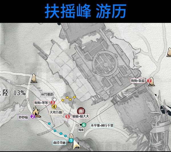 ����ʮ������ҡ������ȫ�ռ�����