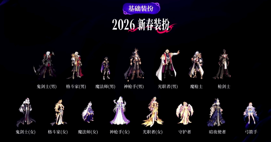 DNF2026�´����ʲôʱ������