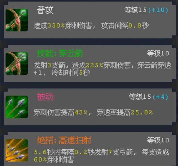 ħ��֮·��ӥ���ֱ������淨һ��