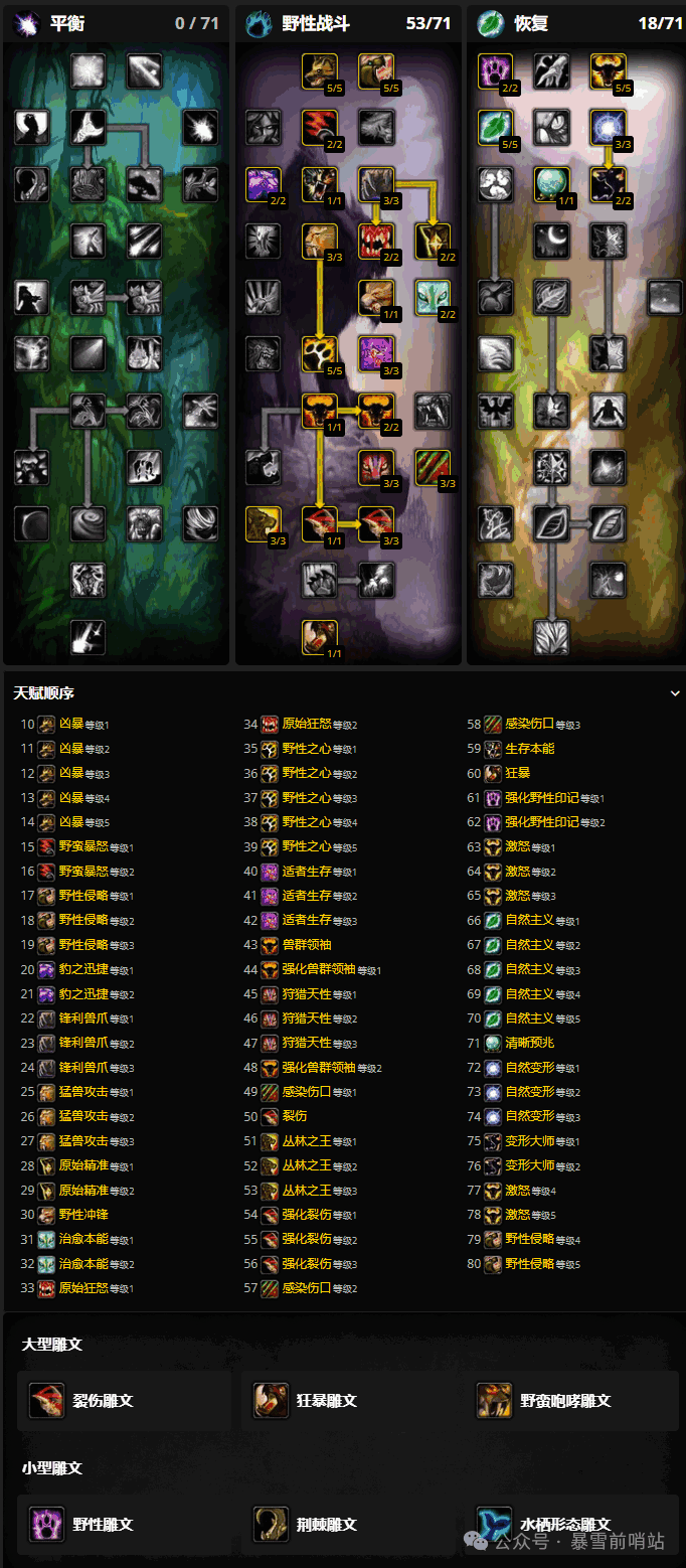 ħ������ʱ�����³�������츳�����Ƽ�