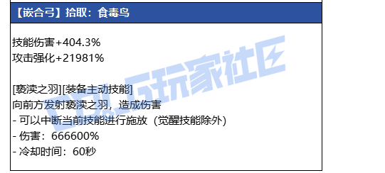 DNF����Ƕ�Ϲ���������ָ��