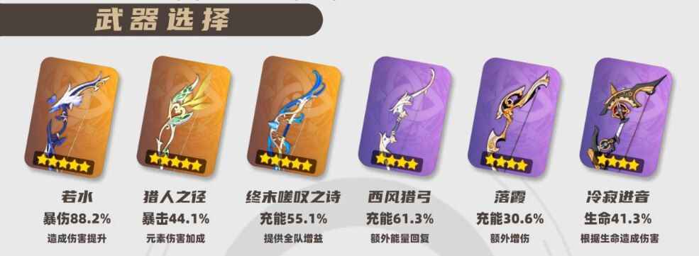 ԭ��2026ҹ������ѡ���Ƽ�