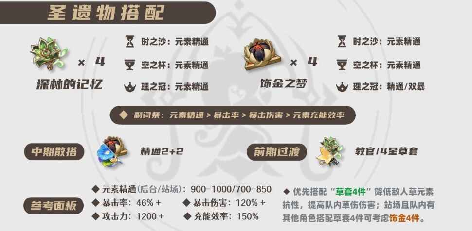 ԭ��2026�����ʥ����ѡ���Ƽ�