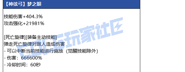 DNF�������ҹ���������ָ��