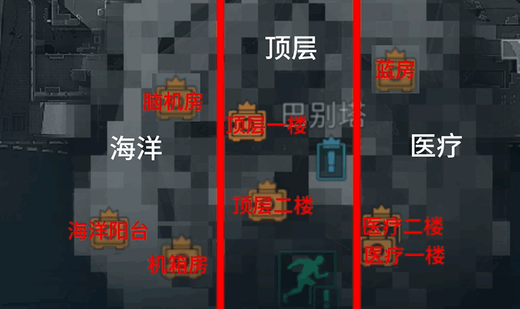 �������ж��ͱ���������ص����