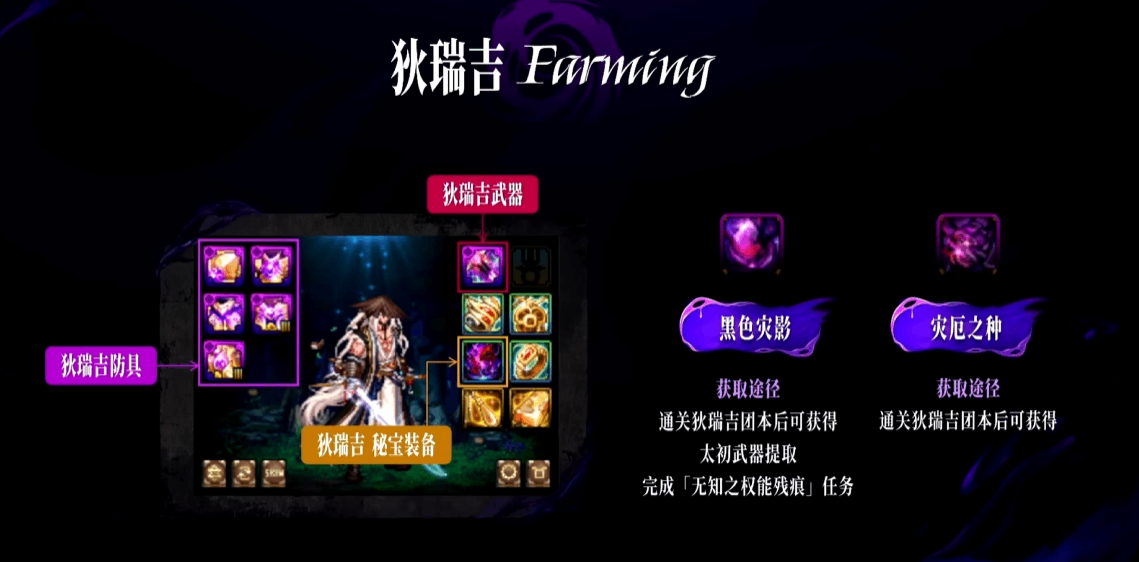 DNF���𼪹���ս��������