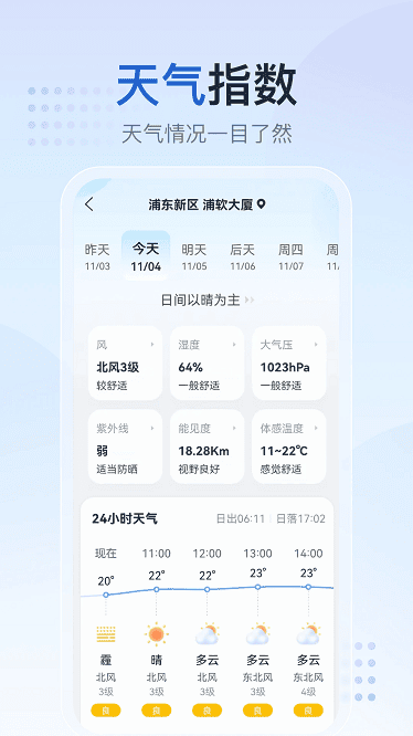 ����Ԥ������ͼ4