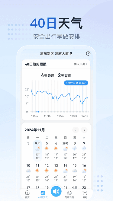 ����Ԥ������ͼ2