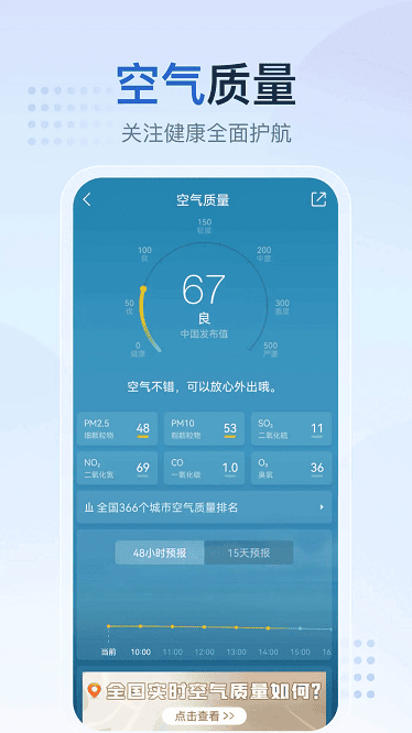 ����Ԥ������ͼ1