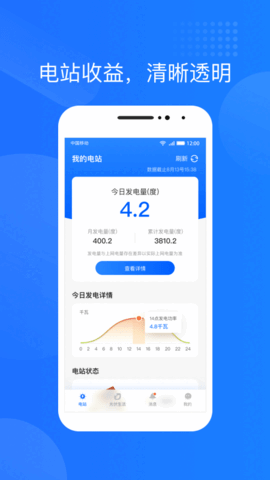 ��������ͼ3