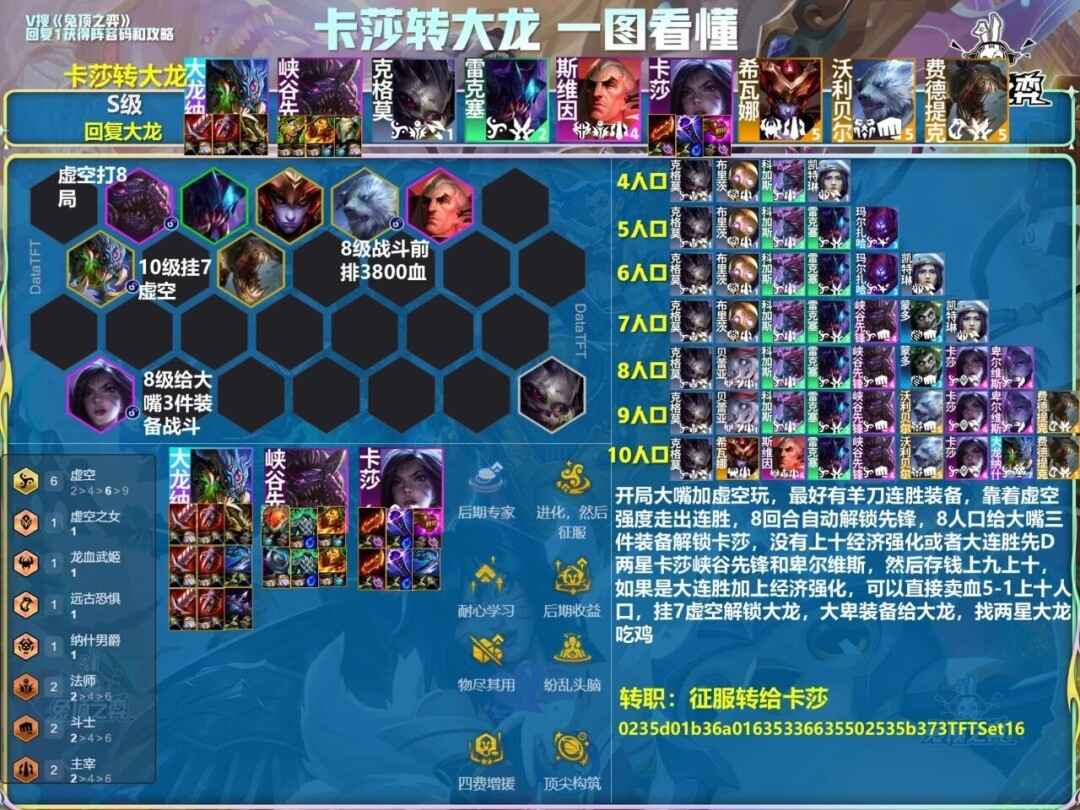 �ƶ�֮��s16��ɯת���������Ƽ�