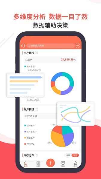 ������erp�ٷ����ͼ4