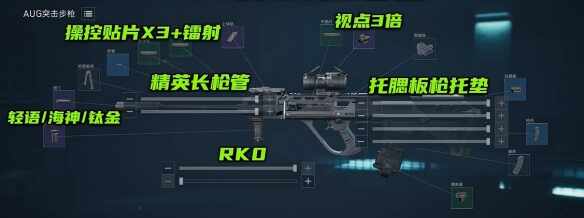 �������ж�s7����AUG��ǹ����