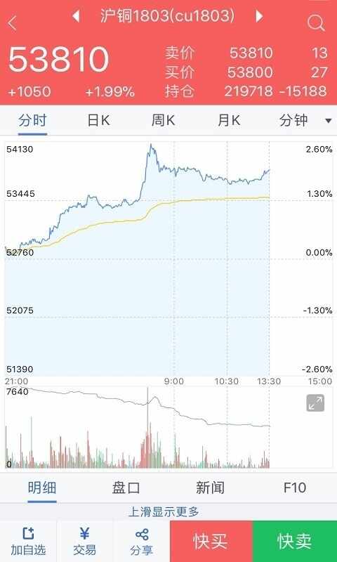 �ͺ��ڻ���ͼ4