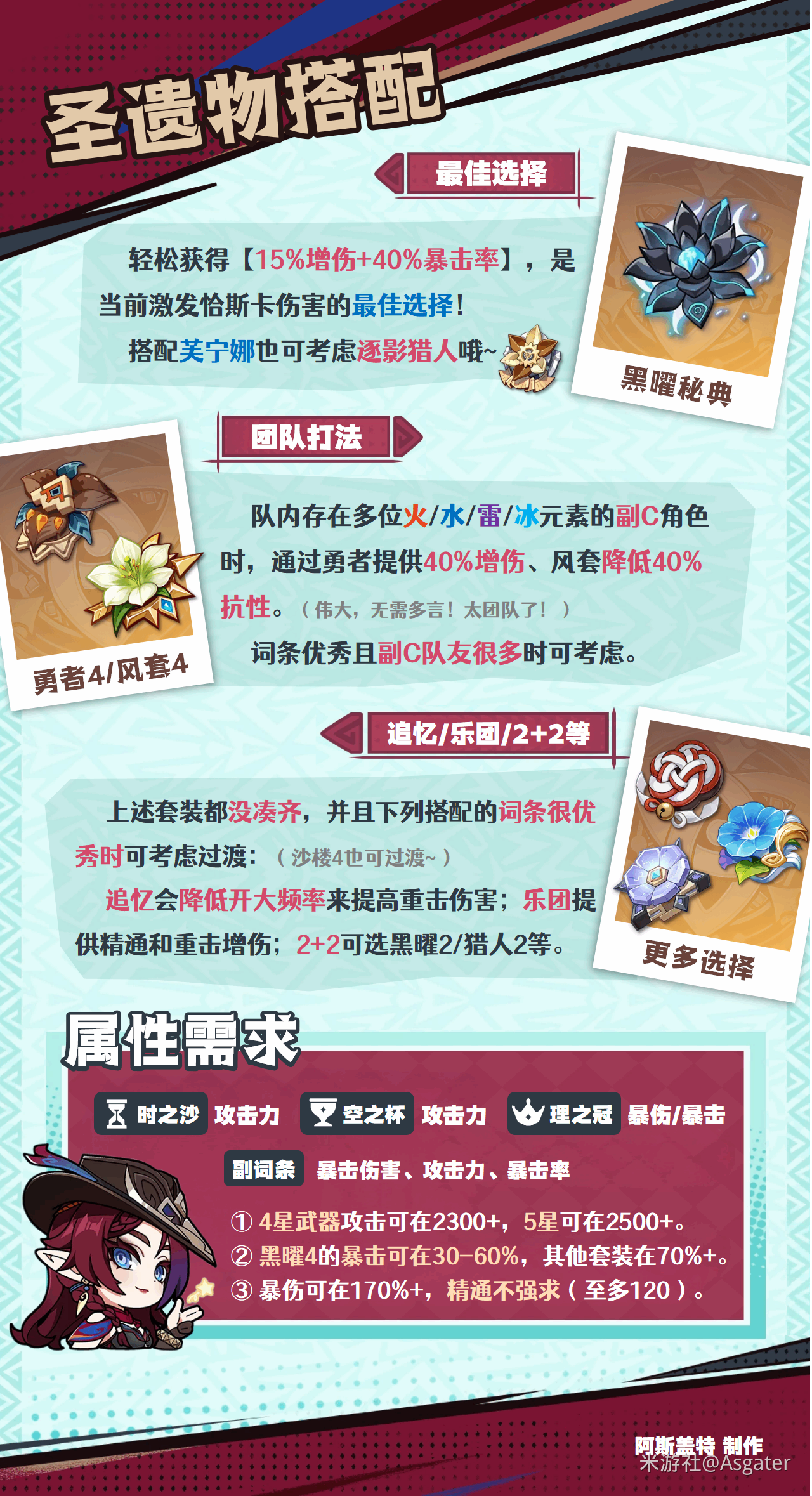 ԭ��2026ǡ˹��ʥ����ѡ���Ƽ�