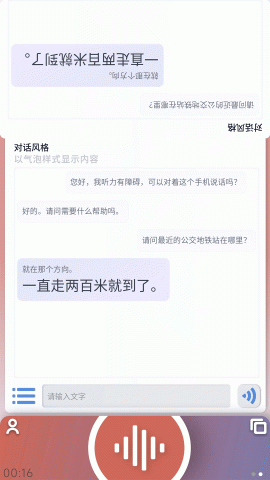 ������ͼ2