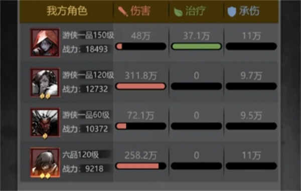 ��̽����¼��¥�ذ�����5