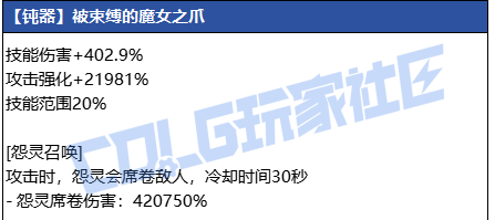 DNF���𼪶�����������ָ��