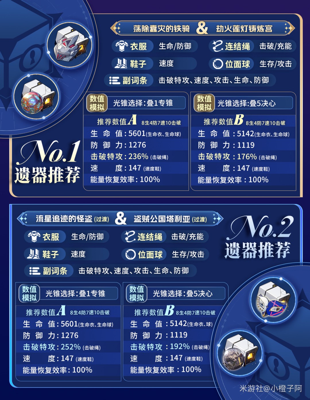 ����������������������Ƽ�