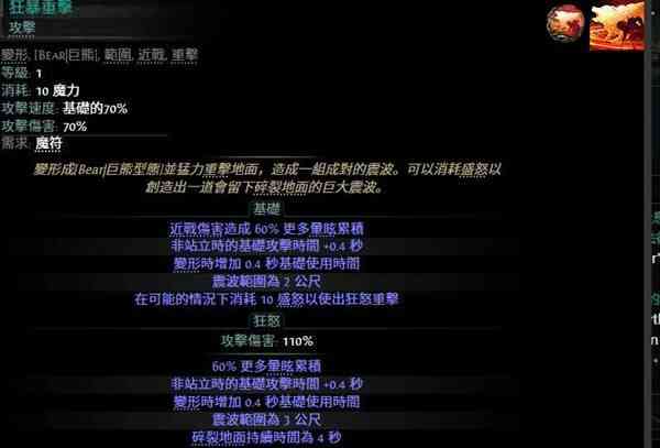 ����֮·2 0.4�����ܵ�³������BDָ��