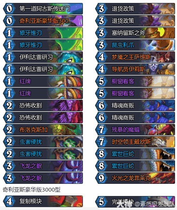 ¯ʯ��˵��Խʱ��������DH�������