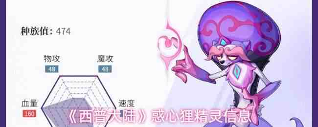 ���մ�½�����꾫����Ϣ