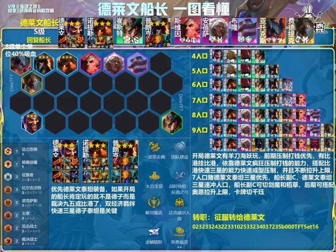 �ƶ�֮��s16�����Ĵ��������Ƽ�