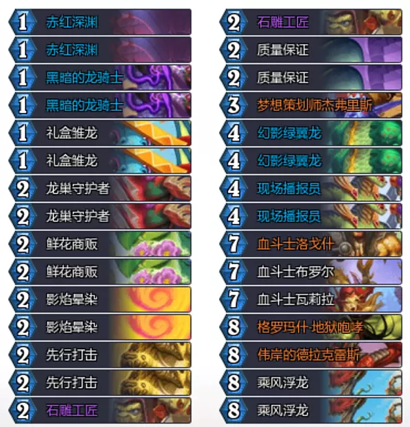 ¯ʯ��˵��Խʱ������ս��������Ƽ�