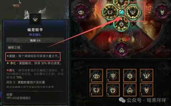 ����4�ű����Ļ��