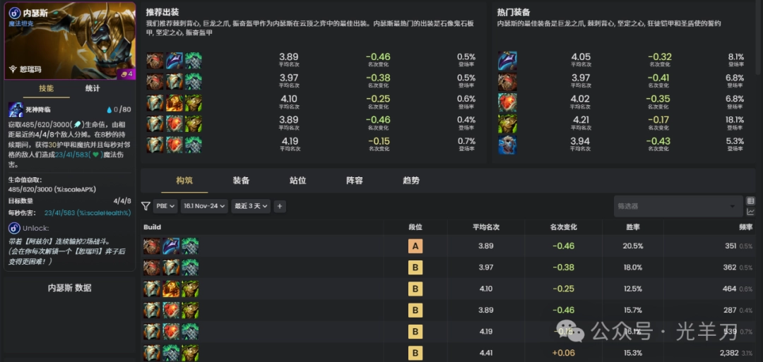 �ƶ�֮��s16��ɪ˹װ������