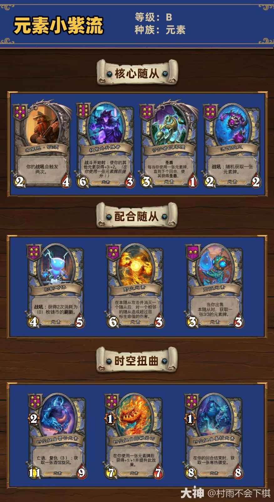 ¯ʯ��˵34.2.2�ƹ�ս��Ԫ��С�����򷨼���