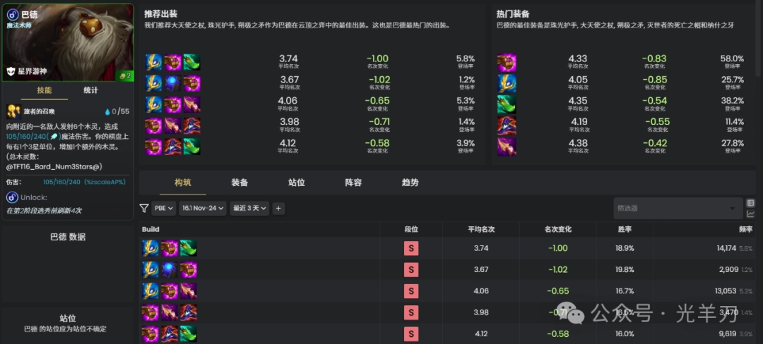 �ƶ�֮��s16�͵�װ���Ƽ�