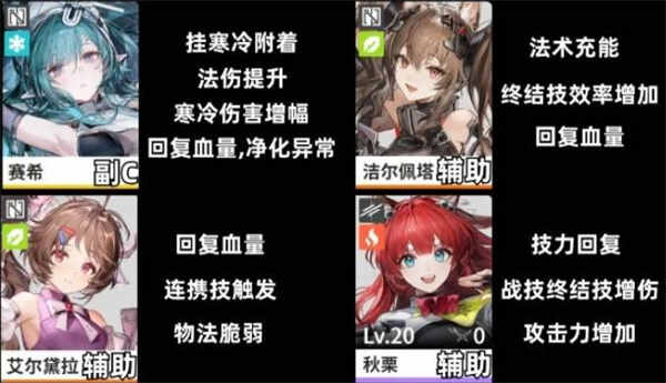 ���շ�����ĩ�ر�����ӹ���