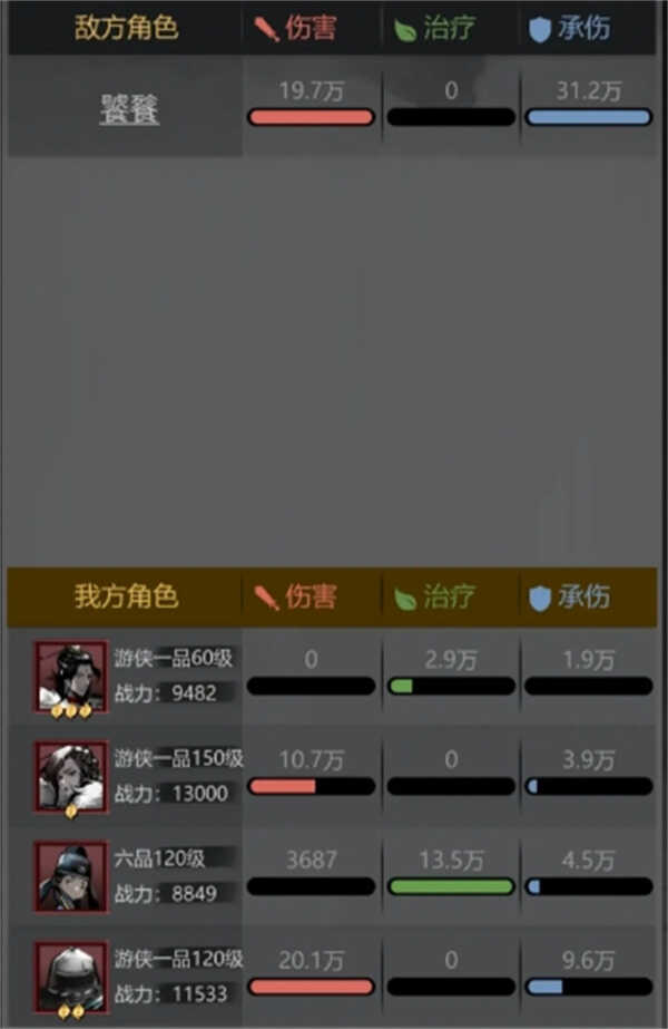 ��̽����¼�������Ѵ򷨽���