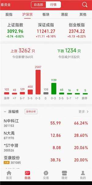 ����֤ȯ�����ֻ���app��ͼ3