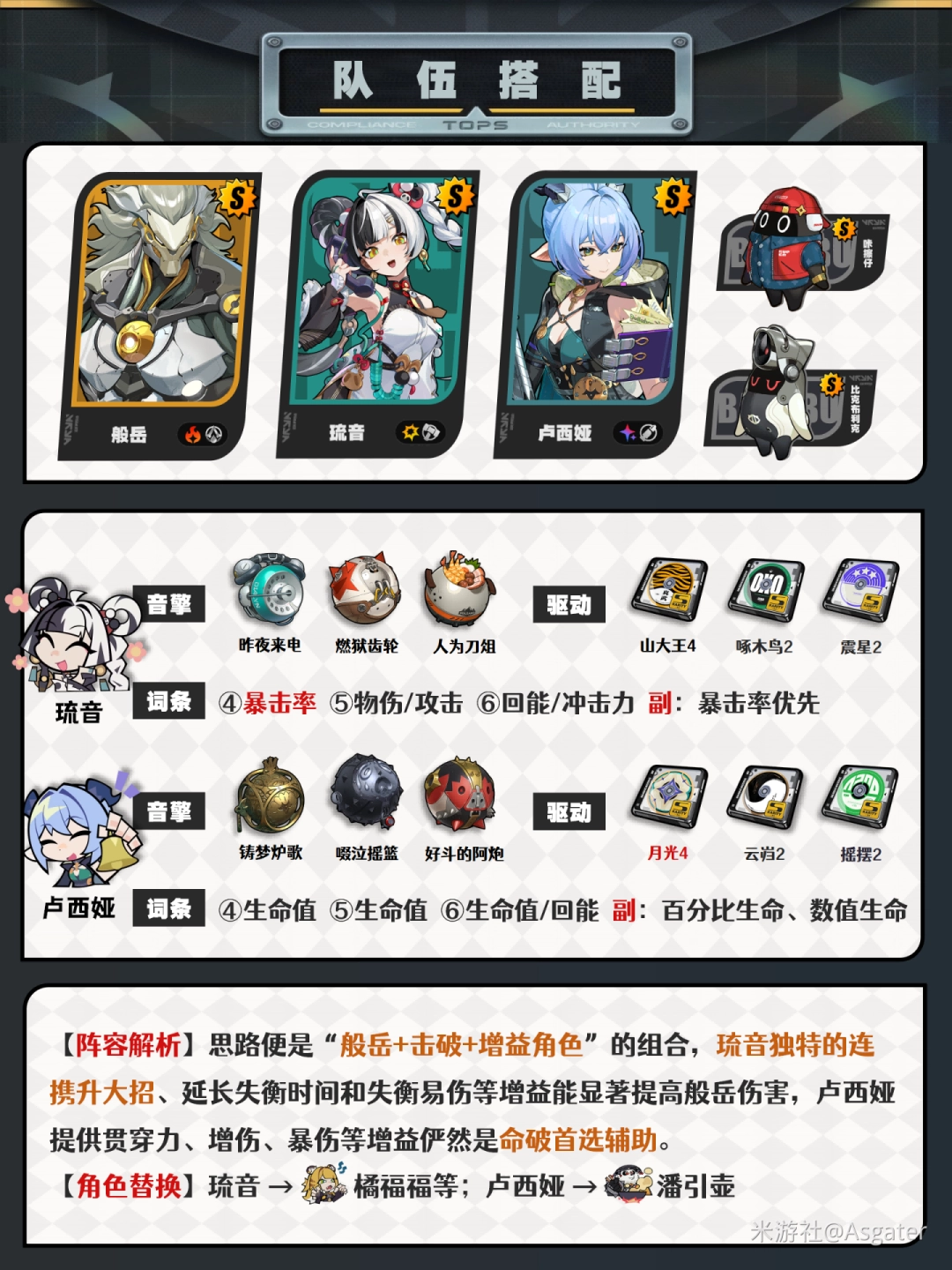 �������������Ƽ�