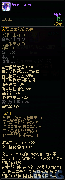 DNF�����춨������ָ��