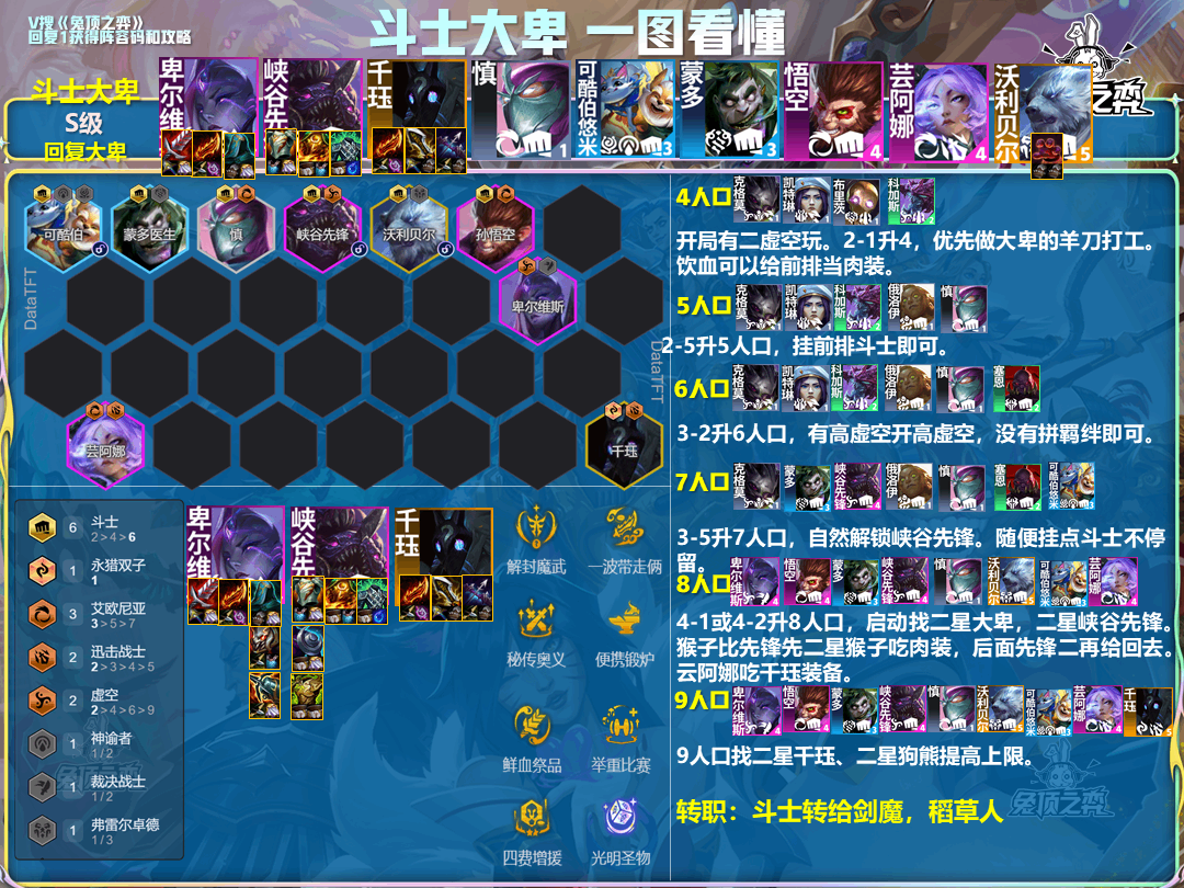 �ƶ�֮��s16��ʿ�����ݷ���