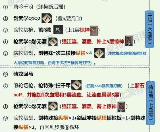 ����ʮ�����Ž���ǹ���ɹ�����ôͨ��