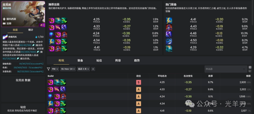 �ƶ�֮��s16����˿װ������