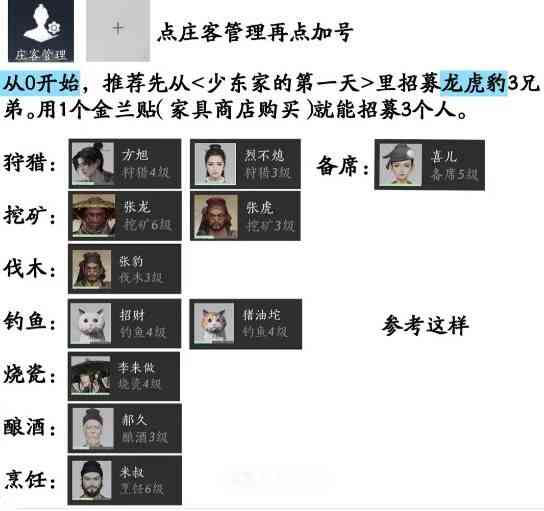 ����ʮ������ҵ��ϸ����ָ��