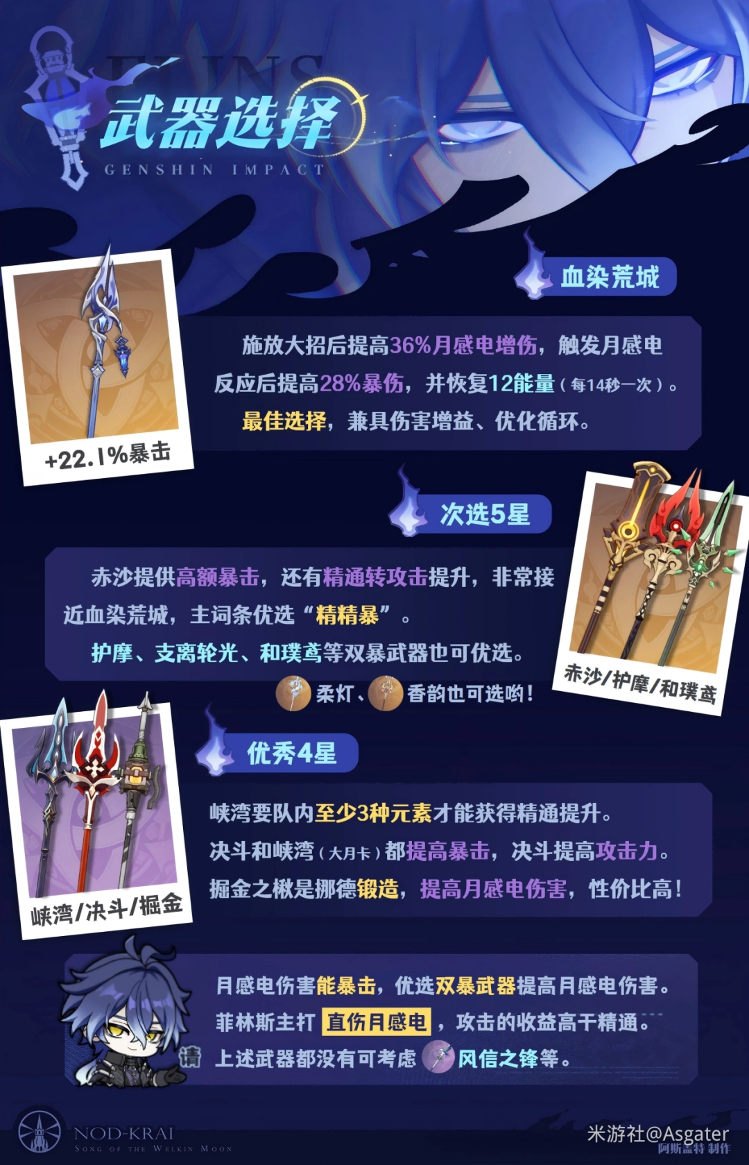 ԭ��2026����˹����ѡ���Ƽ�