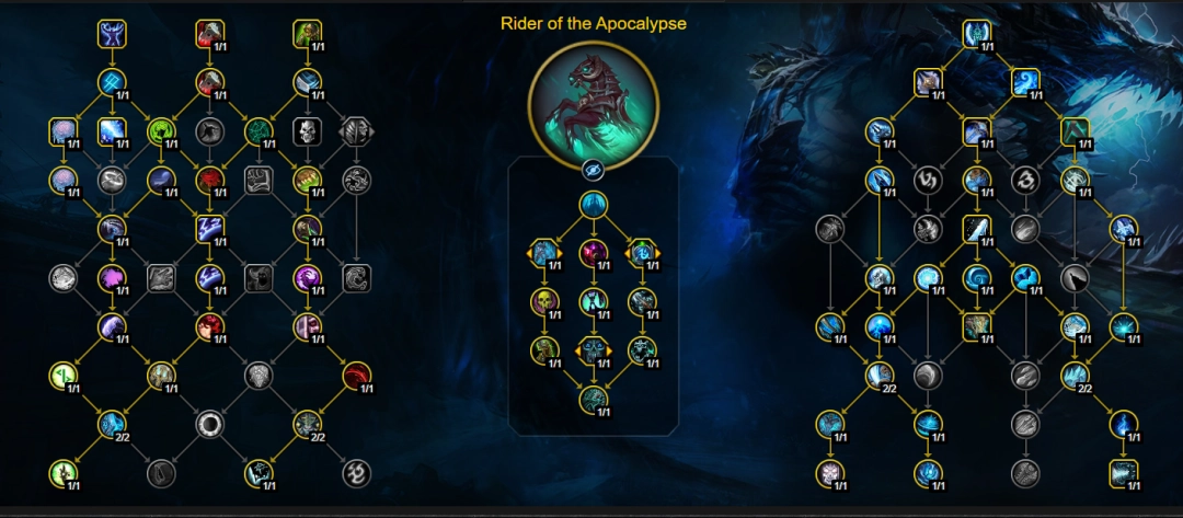 ħ������12.0ǰϦ��DK�츳�ӵ�һ��