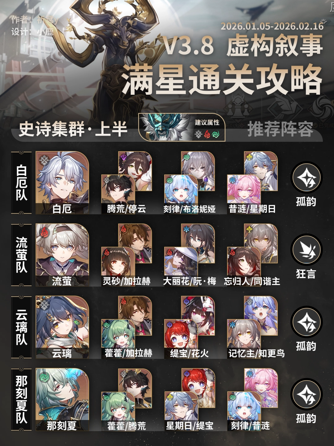 ������������鹹����ʷʫ��Ⱥ�淨����