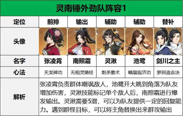 �Ծ���֮�����������ݽ����Ƽ�