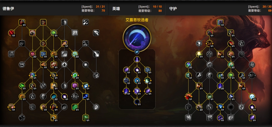 ħ������12.0ǰϦ��T�츳�ӵ�һ��