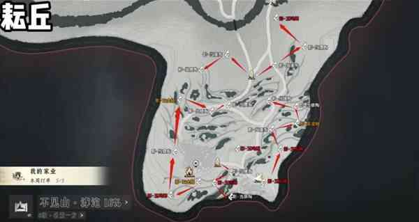 ����ʮ������������ȫ�ռ�ָ��