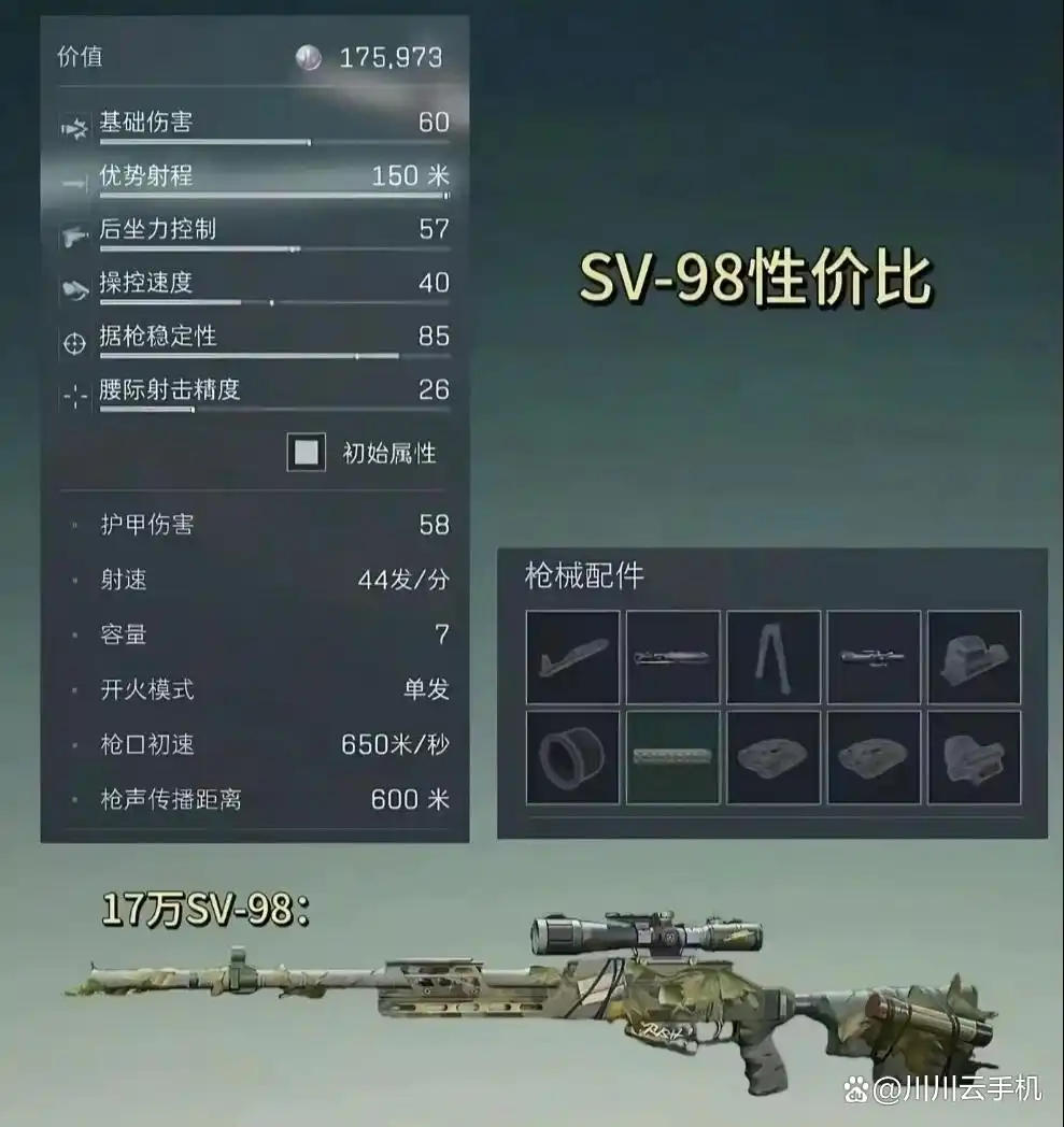 �������ж�s7���ش�SV-98��ǹ����