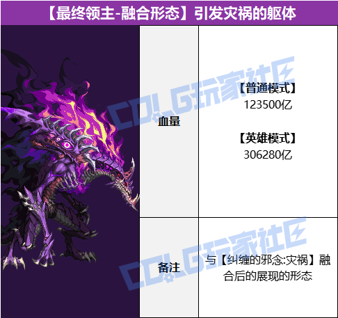 DNF�����ֻ���������ô����